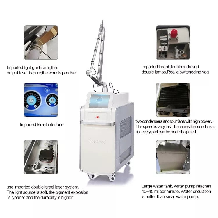 SUPER PICOSECOND / PICAWAY LASER